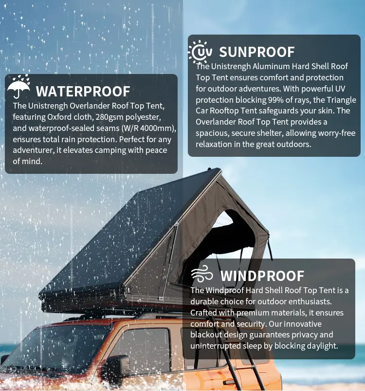 Unistrengh Hard (2)k5t